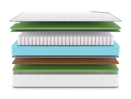 Матрас Denwir CLASSIC BALANCE FOAM TFK 53