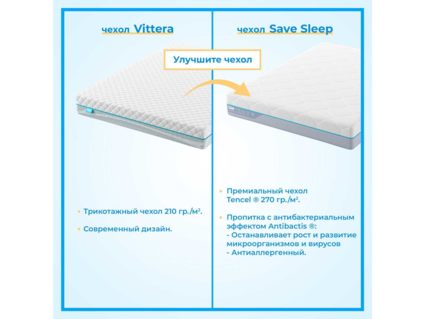 Матрас Промтекс-Ориент Soft Combi 1 160х195