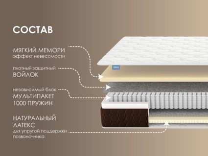 Матрас Димакс Мега Мемо софт 34