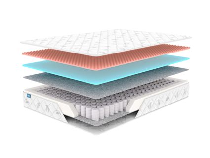 Матрас Димакс Оптима О-Массаж 130х190