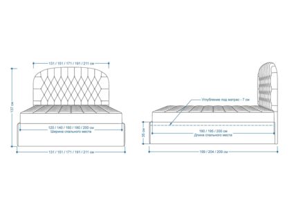 Кровать Lonax Венеция велюр Dolly-1 160х195