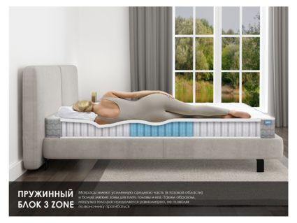 Матрас Димакс ОК Базис 120х200