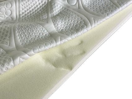 Топпер Alfabed Ceres 180х200