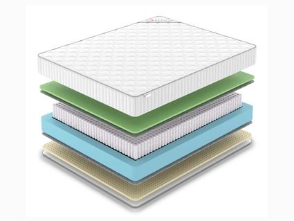 Матрас Denwir CLASSIC FOAM SOFT S1000 430