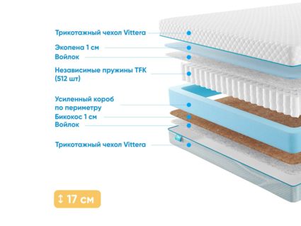 Матрас Промтекс-Ориент Soft Standart Bicocos 1 49