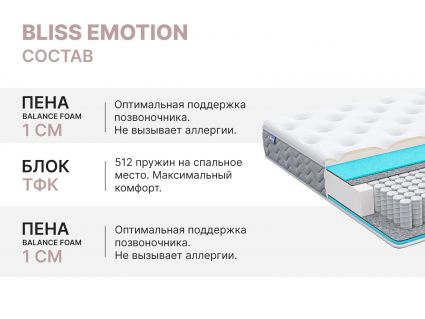 Матрас Димакс Bliss Emotion 90х200