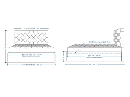 Кровать Lonax Элоиза велюр Dolly-3 180х195