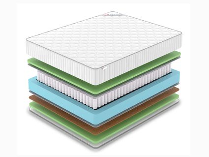 Матрас Denwir CLASSIC BALANCE FOAM TFK 53