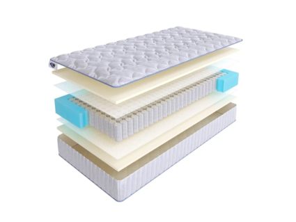 Матрас SkySleep Joy Twin Foam S500 36