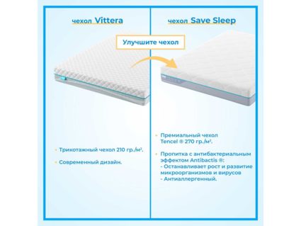 Матрас Промтекс-Ориент Roll Standart 10 Inside 140х200