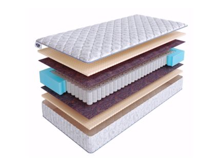 Матрас SkySleep Nature Relax Sleep S500 43
