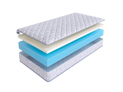 Матрас SkySleep Roller Cotton Memory 18 34