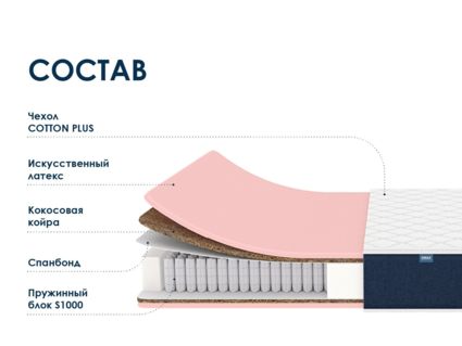 Матрас Димакс Практик Медиум лайт 1000 35