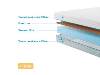 Матрас Промтекс-Ориент Roll Standart 12 Cocos 23