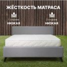 Матрас Димакс Элемент Софт 60х120