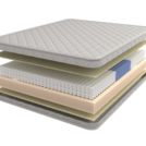 Матрас Mr.Mattress Vita L 180х190