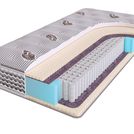 Матрас SkySleep Nature Pro Relax Sleep S1000 160х190