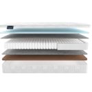 Матрас Materlux GARDENA LIGHT 90х190