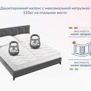 Матрас Димакс Relmas Foam 3Zone 60х120