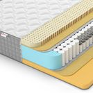 Матрас Denwir EXTRA MIDDLE MEMO SOFT TFK 120х190