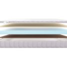 Матрас Materlux LISMA KIDS 80х190