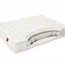 Матрас Materlux ASTI 200х200