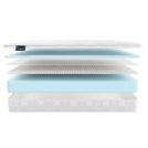 Матрас Materlux PRIMA 200х200