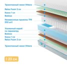 Матрас Промтекс-Ориент Soft Optima M 110х200