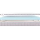 Матрас Materlux STELLA KIDS MINI 80х190