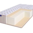 Матрас BeautyRoll Roll Foam 21 Latex Double LUX 70х190