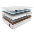 Матрас Materlux GARDENA LIGHT 90х190