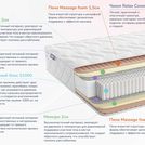 Матрас Димакс Relmas Memory S1000 160х200