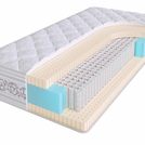 Матрас SkySleep Privilege Soft S1000 80х190