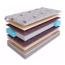 Матрас SkySleep Nature Pro Relax Sleep S1000 160х190