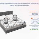 Матрас Димакс Твист Ролл Мемори 60х120